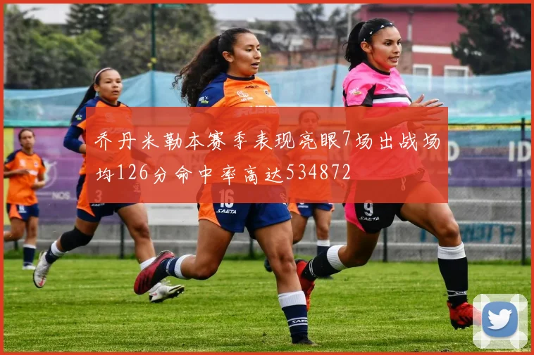 乔丹米勒本赛季表现亮眼7场出战场均126分命中率高达534872